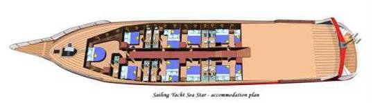 seychelles-booking-maquettebateau1  (© Silhouette Cruises Ltd / Croisiere 8 Jours - Star Bird (itinéraire 1))